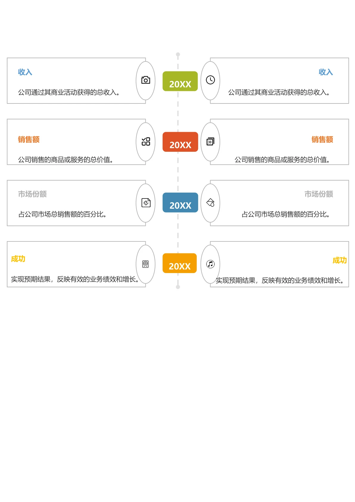 公司销售时间线模板