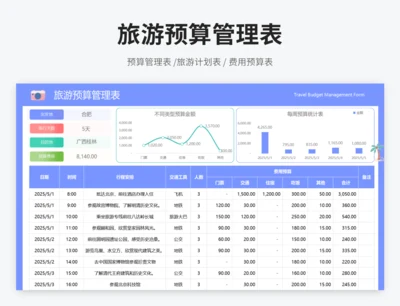 旅游预算管理表