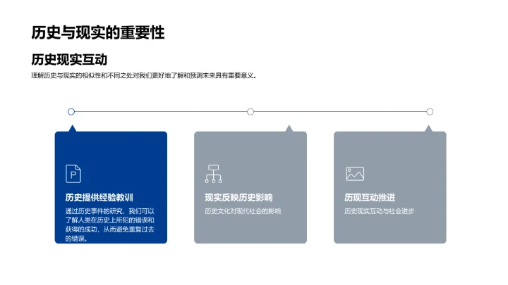 历史现实对照PPT模板