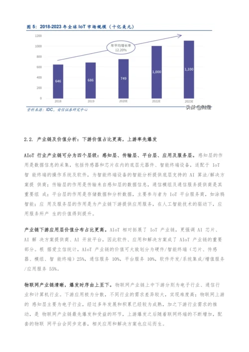 中兴通讯专题研究-受益AIoT-有望再度腾飞.docx