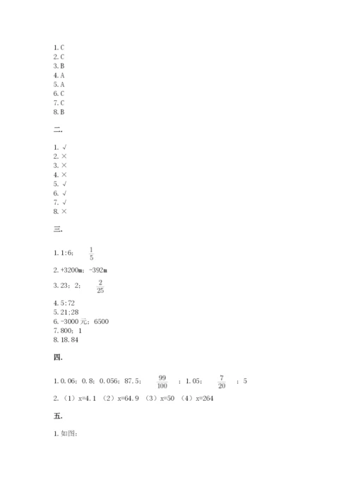 青岛版六年级数学下学期期末测试题附答案（满分必刷）.docx