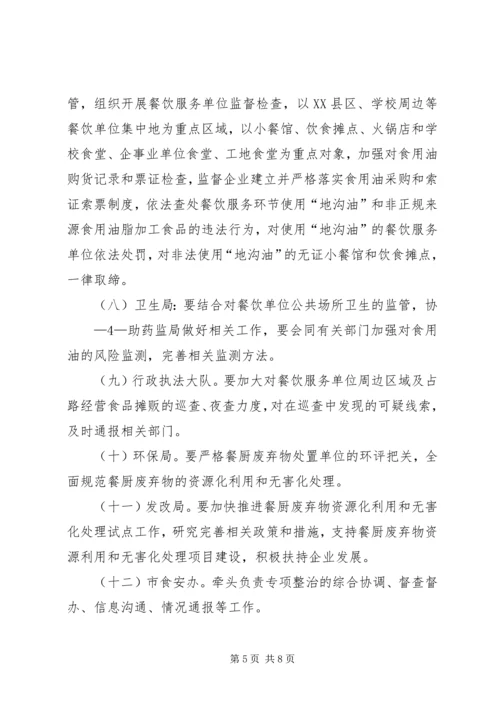 城东镇关于严厉打击“地沟油”违法犯罪专项工作的情况汇报 (4).docx