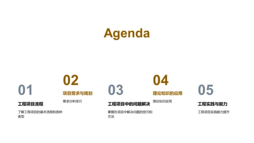 工程实践教学PPT模板