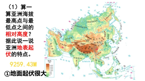 2.2.1 地形多样 课件（20张PPT）