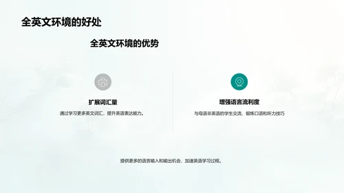 沉浸式英语学习