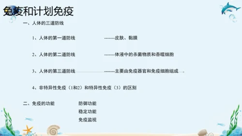 人教版八年级下册生物复习课件