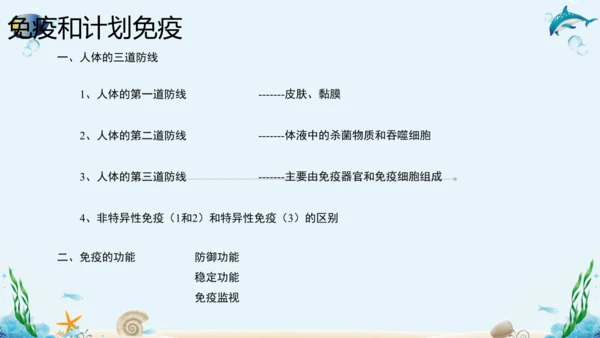 人教版八年级下册生物复习课件