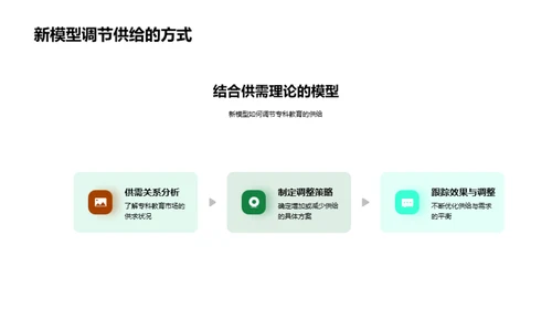 专科教育经济模型