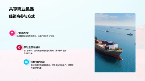 新车型胜出之道