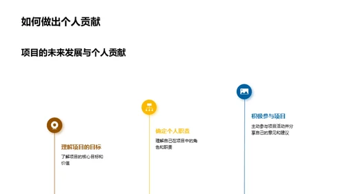 全面解析房产项目