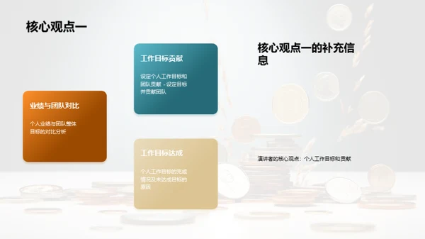 商务风财务金融总结汇报PPT模板