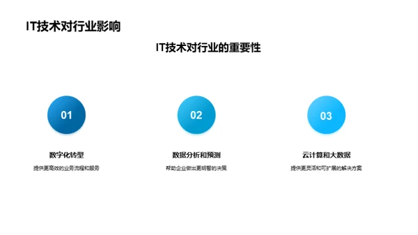 IT批发业的创新与前瞻