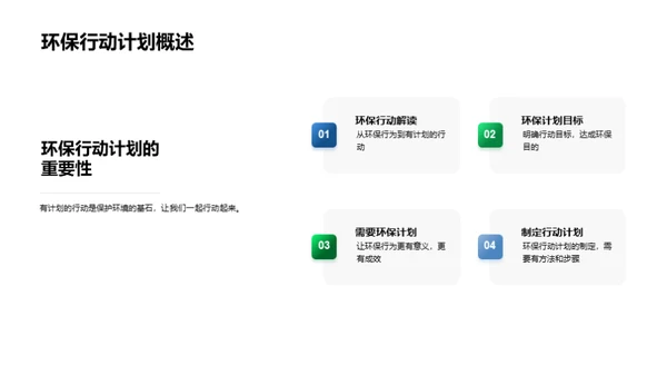 环保行动计划实战