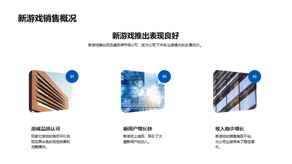 游戏产业半年盘点