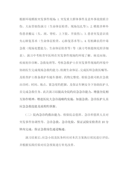 关于医院急救中心急救演练方案.docx