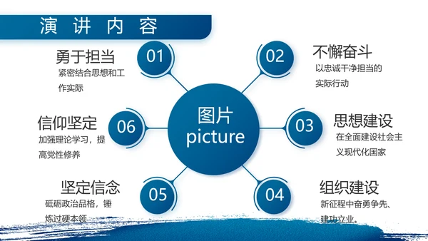 八一部队军事工作总结汇报动态PPT
