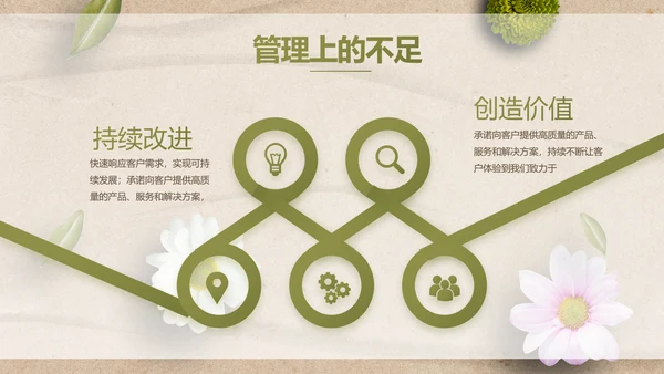 简约SPA美容养生会所工作总结PPT