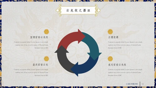 中纹之美四合如意云龙纹通用PPT模板