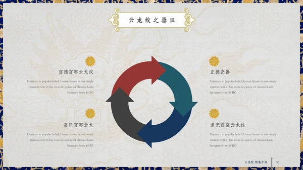 中纹之美四合如意云龙纹通用PPT模板