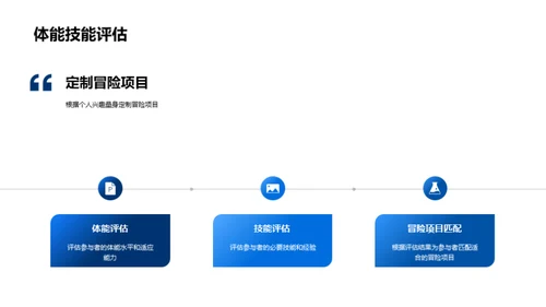 冒险旅行全攻略