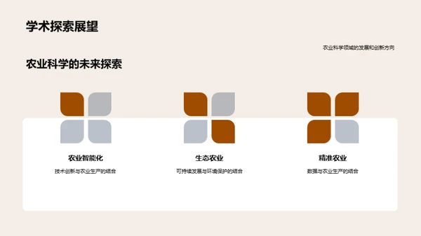 农业科学的挑战与机遇