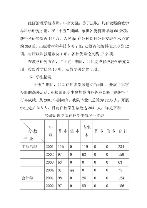 经济管理学院“十一五发展规划