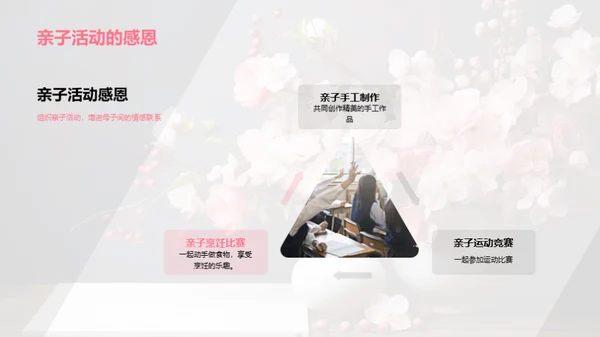感恩母爱的母亲节
