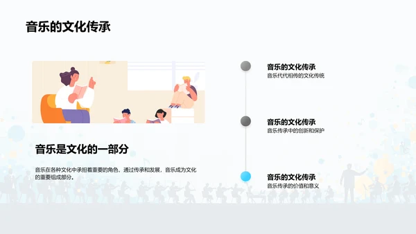 音乐文化教学报告PPT模板