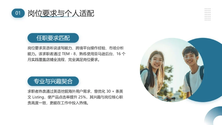 英语专业大学生求职综合能力展示职业生涯规划通用PPT