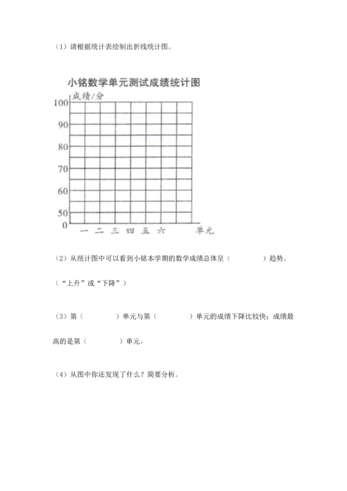 人教版五年级下册数学期末测试卷附完整答案【精品】.docx