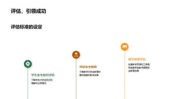 让安全教育入课堂