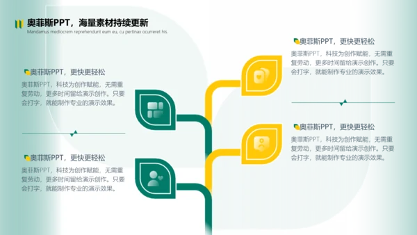 绿色简约风毕业答辩