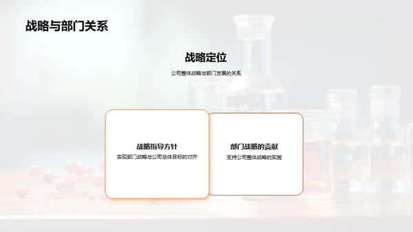 部门战略与成员发展