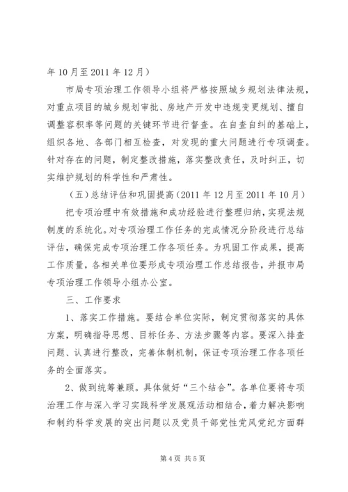 市规划局工程建设领域突出问题专项治理工作方.docx