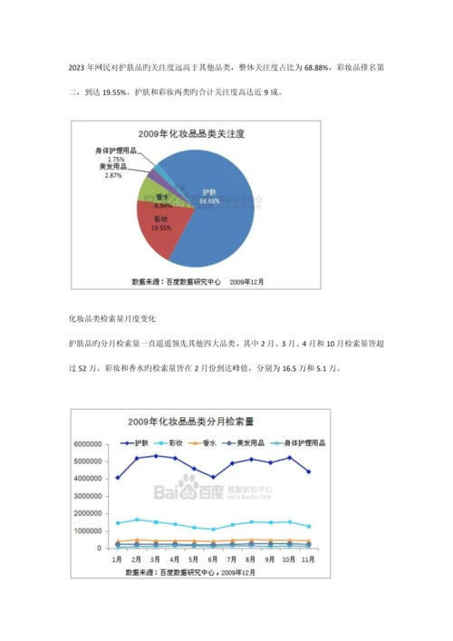 化妆品网上营销方案.docx