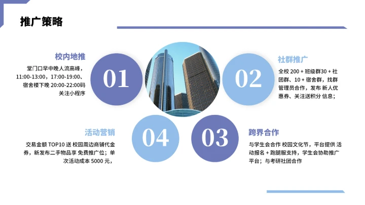 大学生互联网+创新创业计划书（含真实内容）