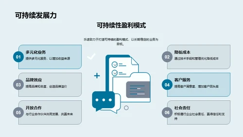 乐途蓝图：昂扬前行