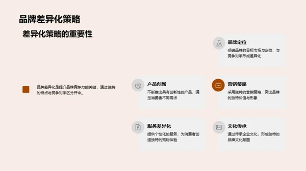 文化塑造品牌力量