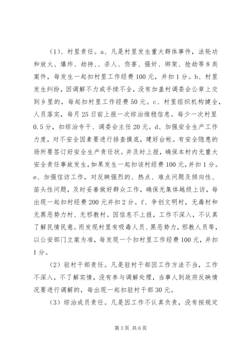 全市一季度综治信访维稳工作形势分析 (4).docx