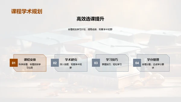 塑造精彩大学篇章