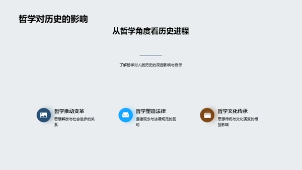 哲学之魅 人生之启