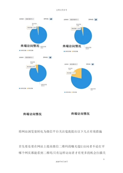 网络推广工作发展实施方案.docx