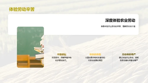农业劳动之美