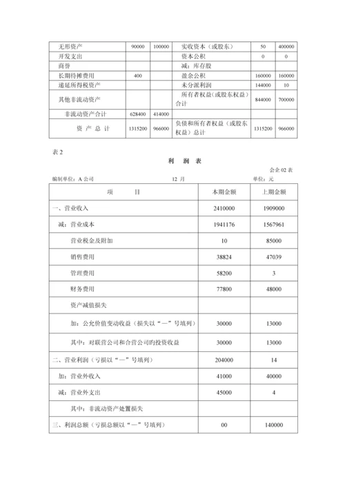 财务报表分析案例答案.docx