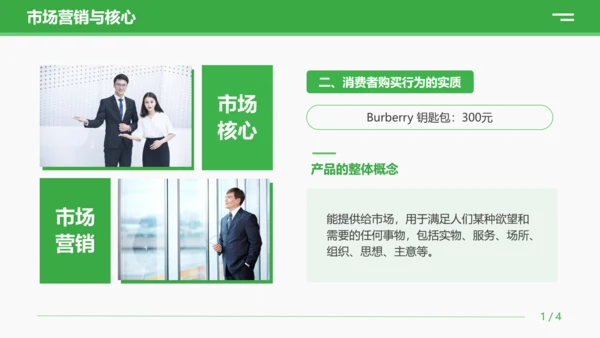 绿色商务营销技巧和营销方法策略公司企业员工知识培训PPT