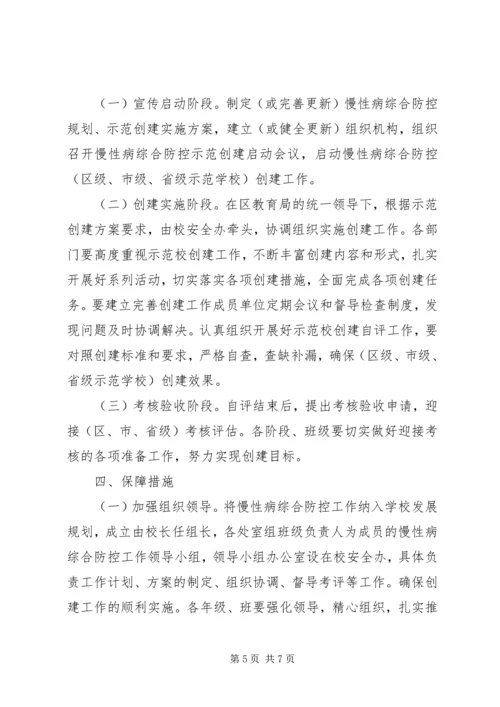 隆兴中心校创建慢性病综合防控示区工作的实施方案 (4).docx