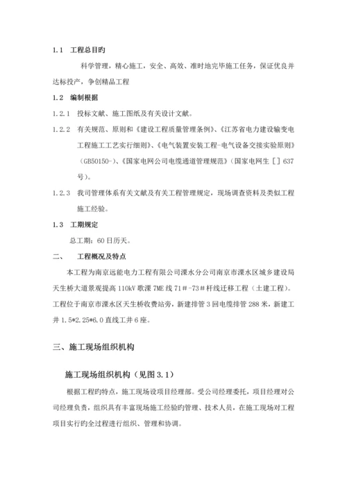 电缆敷设综合施工组织设计.docx