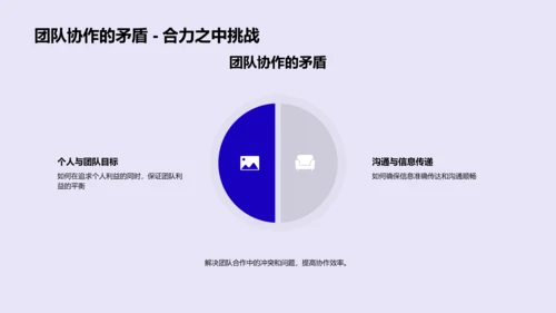 游戏开发年度报告PPT模板