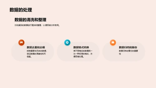 数据驱动 创新引领