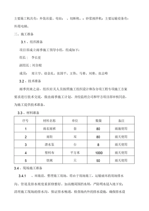 装修雨季施工方案